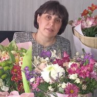 Ирина Диковенко