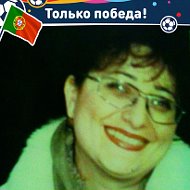 Маргарита Оганесян