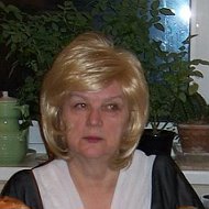 Клавдия Зайцева