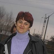 Аня Волошин