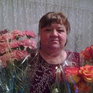 Татьяна Давыденко