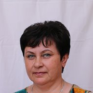 Людмила Данилюк