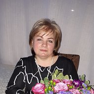 Татьяна Сахневич