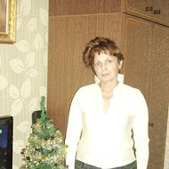 Ольга Шикова