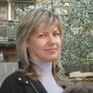 Ирина Громова