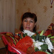 Фируза Беляева-ахмедова