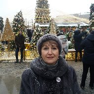 Ирина Девочкина