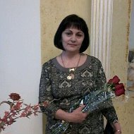 Анжела Карслян