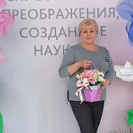Валентина Павлова