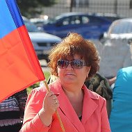 Людмила Бененко