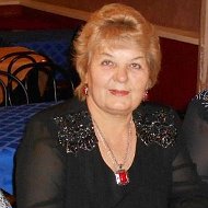 Анастасия Балакирева