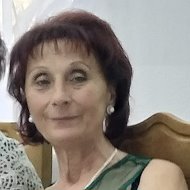 Людмила Паплевка