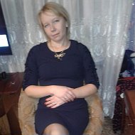 Елена Чумаченко