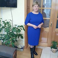 Ірина Попович