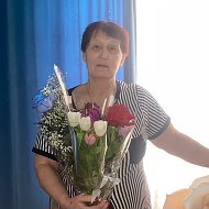 Людмила Черевко
