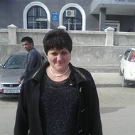 Светлана Гаспарян