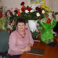 Светлана Ткаченко