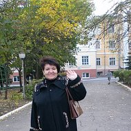 Ирина Воронина