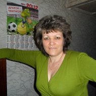 Светлана Персикова
