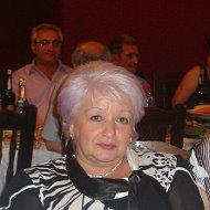 Виолетта Симонян