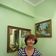 Alena Kozlouskaya