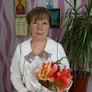 Людмила Щупак