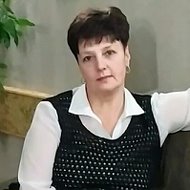 Елена Ворочкова