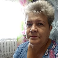 Янина Ивашкевич