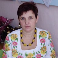 Наталия Тряско
