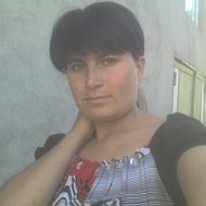 Farogat Kamolova