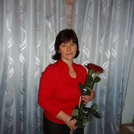 Ольга Івашків