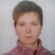 Ирина Корюкина