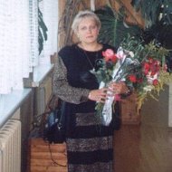 Елена Беланович