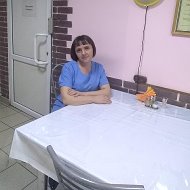 Ольга Муздина