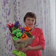 Светлана Молодецкая