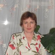 Флюра Ибатуллина