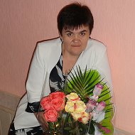 Алла Ратобыльская