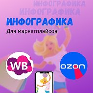 Инфографика Для