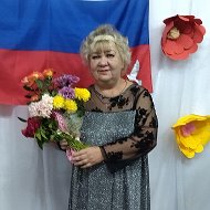 Наталья Ягодина