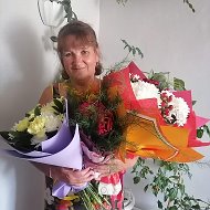 Алла Попова