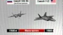 Сравнительные характеристики ПАК ФА Т-50 и ATF F-22