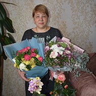 Людмила Парфёнова