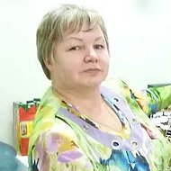 Зоя Михайлова