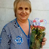 Людмила Берлименко