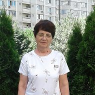Анна Малибаш