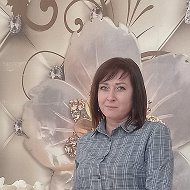 Кристина Москоленко