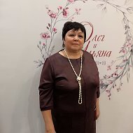 Мирослава Сисецкая