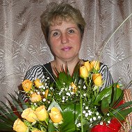 Ирина Викулина