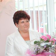 Людмила Счастная