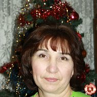 Валентина Головина